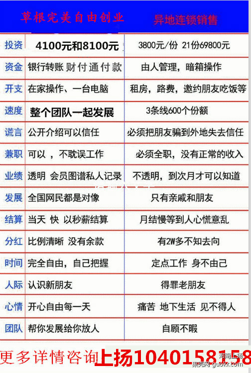 1040阳光工程幕后策划老总为什么抓不到?都在做什么?