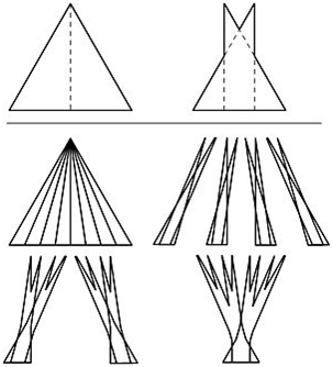 http://img1.guokr.com/gkimage/6t/bv/r0/6tbvr0.png