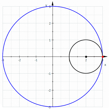 http://img1.guokr.com/gkimage/qk/wl/et/qkwlet.png